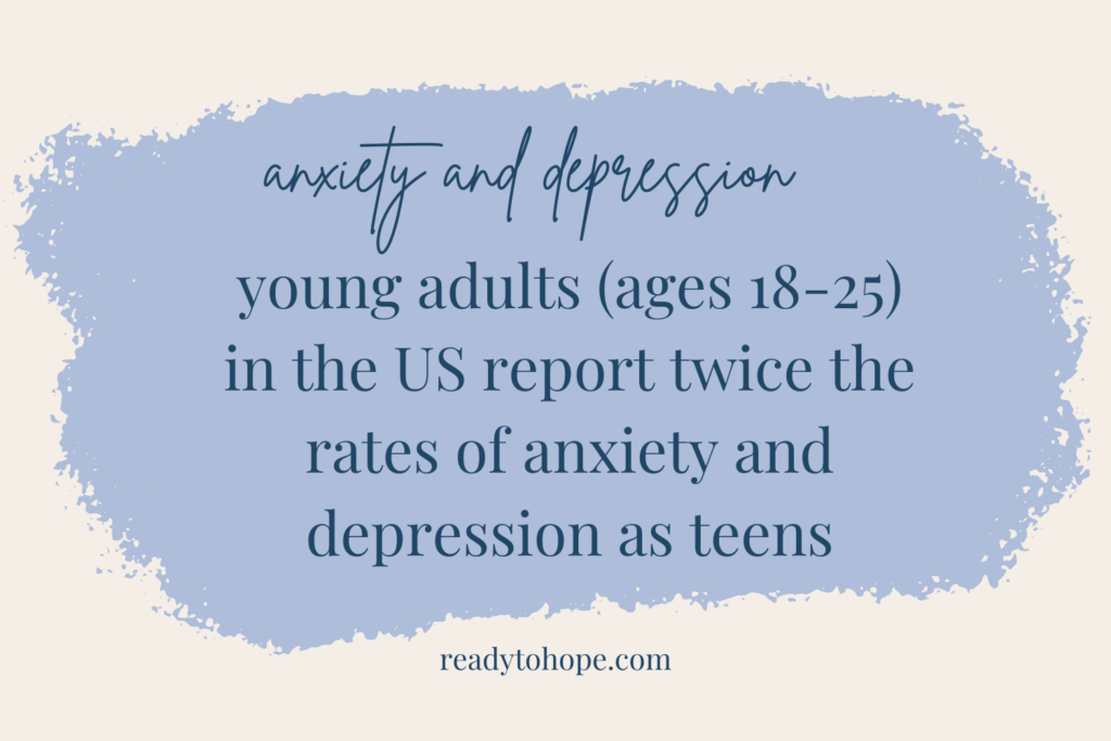 Mental Health Trends in Young Adults